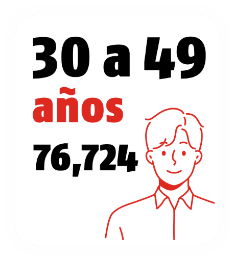 img__card