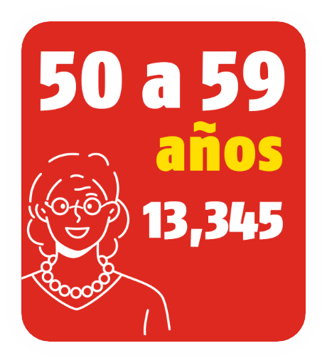 img__card