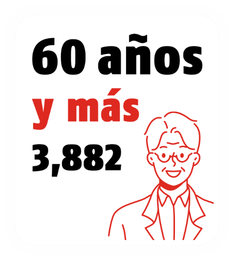 img__card
